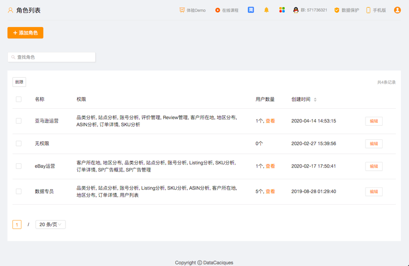 独立站运营趋势解读：如何高效管理产品信息